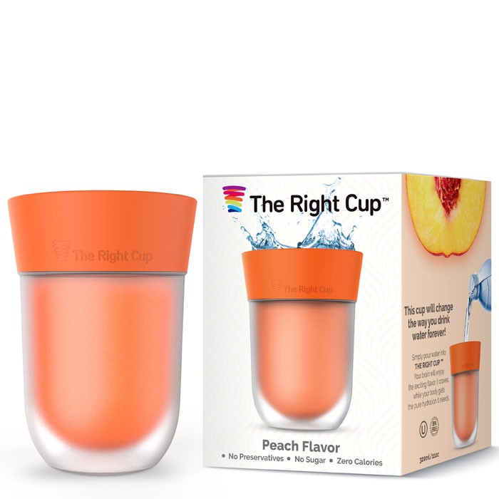 The Right Cup